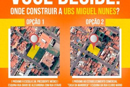 Prefeitura de Três Lagoas abre enquete na rede social para população opinar onde prefere que seja construído o novo prédio da USF Vila Nova, participe