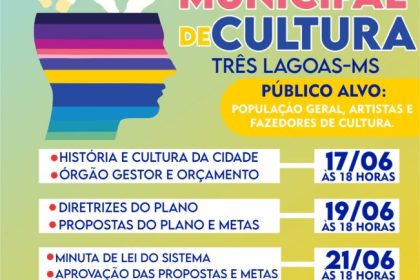 Começa nesta segunda-feira (17), o 1º Fórum de elaboração do Plano Municipal de Cultura